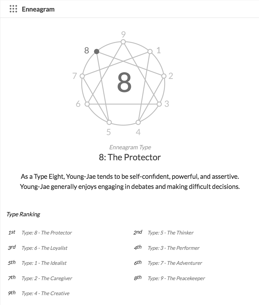 Enneagram