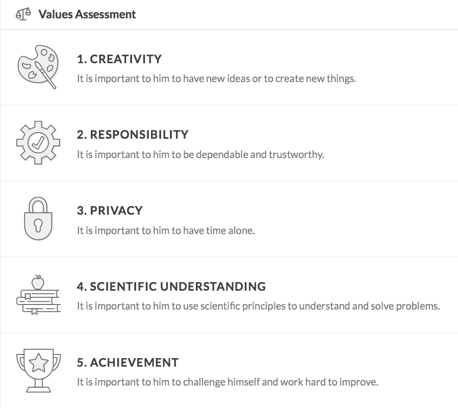 Values